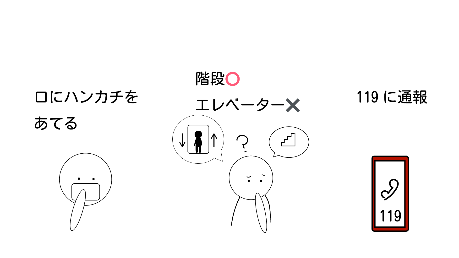 火災